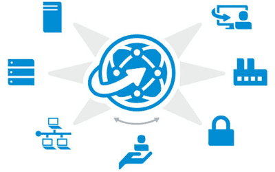 IT-efficiëntie door geconvergeerde infrastructuur
